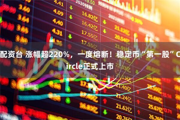 配资台 涨幅超220%，一度熔断！稳定币“第一股”Circle正式上市
