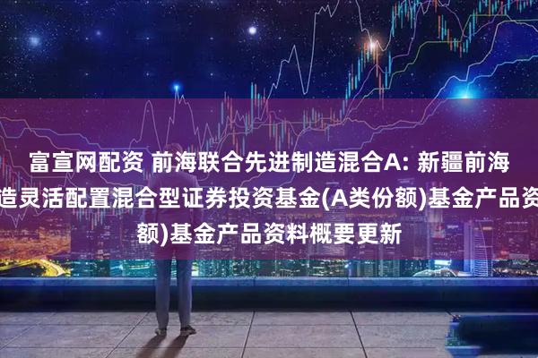 富宣网配资 前海联合先进制造混合A: 新疆前海联合先进制造灵活配置混合型证券投资基金(A类份额)基金产品资料概要更新
