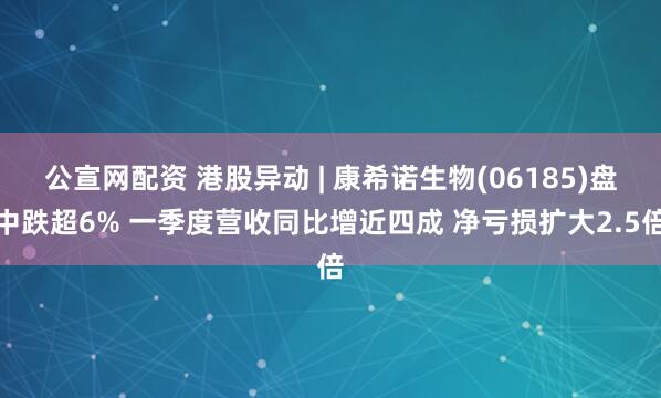公宣网配资 港股异动 | 康希诺生物(06185)盘中跌超6% 一季度营收同比增近四成 净亏损扩大2.5倍